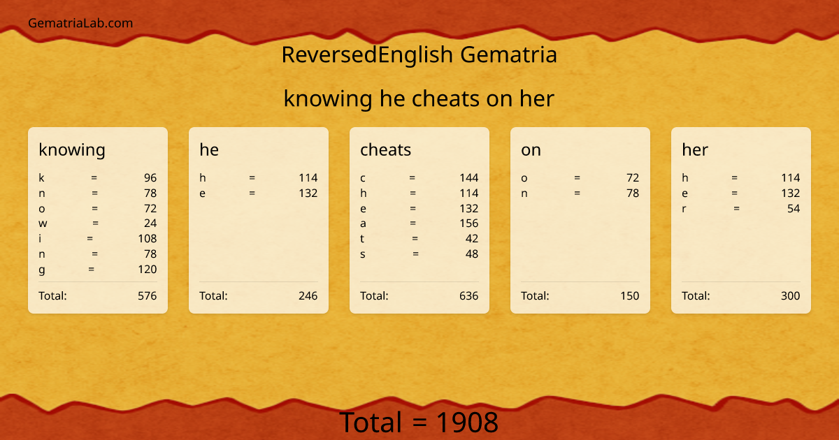 knowing he cheats on her in reversedEnglish Gematria